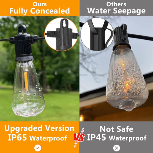 25FT, IP65 13 ST38 Bulbs, Dimmable 2700K ZOTOYI Outdoor String Lights Waterproof Patio Lights with Shatterproof LED