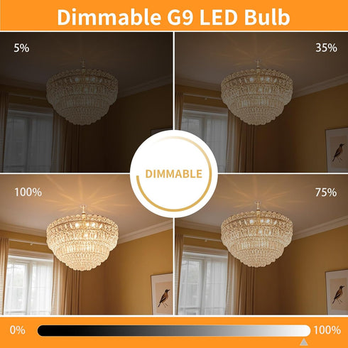 G9 Bulb Dimmable 3W, T4 G9 4W 40 2700K 120V Pack 18 LED Replacement for Watts Halogen, Soft Warm White, Chandelier