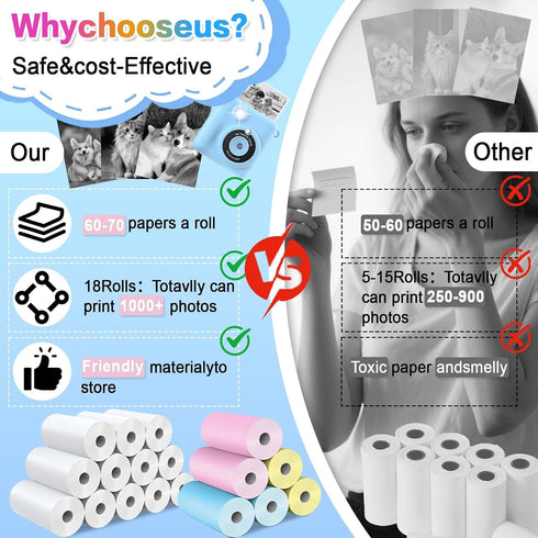 QUASON 18 2.24"x0.98" Rolls Kids Camera Paper Roll Refill Compatible with Most Instant Print Cameras for Kids BPA Free