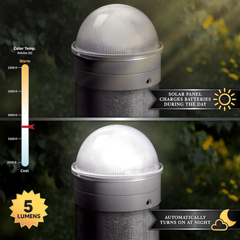 CH2233S Summit 1-7/8", 2", 2-2/8",2.5, 2-7/8",3" Classy Caps Chain Link Solar Post Cap, Silver High Output LED, Fits