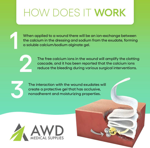 (6" 6" 5/Bx) AWD Medical Calcium Alginate Wound Dressing - Highly Absorbent Gauze Pads and Wound Care Products, Quick