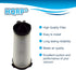 HQRP 2-pack Filter Replacement for Hoover part 2KE2110000, compatible with Hoover C2401, C2401010