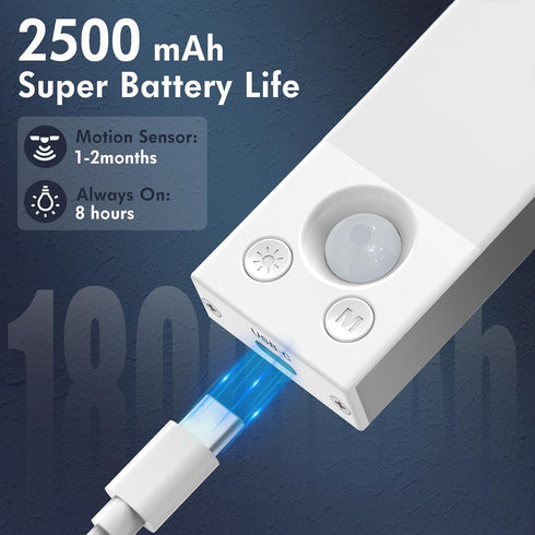 14.5 Inch,Under 63LEDS 2500mAh,Motion Operated,Dimmable Counter Under Cabinet Lights Cabinet Lighting Sensor Light
