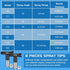 8 Pcs Reversible Spray Tip Nozzles for Airless Paint Sprayer, Tips for Airless Spraying Machine Parts