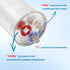 COOLWAY 45/7.5 uF Dual Run Start AC Capacitor 370V or 440V for AC Motor Start, Heat Pump, Condenser, Pool Pump