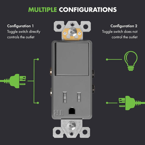 ENERLITES Switch and Outlet Combo, Decorator Paddle Switch 15A/120VAC with Tamper-Resistant Receptacle