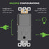 ENERLITES Switch and Outlet Combo, Decorator Paddle Switch 15A/120VAC with Tamper-Resistant Receptacle