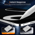 2 Pack A16 11th (2025)/ 10th (2022), KCT Tempered Glass Screen Protector Compatible with iPad Generation iPad
