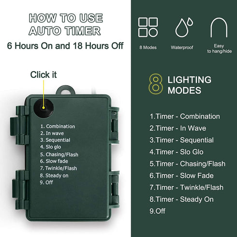 KOUQIYA 4 Pack, 17ft 50 8 Battery Operated Christmas Lights LED Mini String Light with Auto-Timer Modes Waterproof Tree