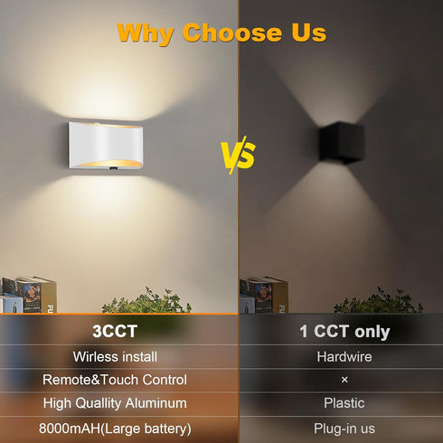 Set 2 Battery Operated Wall Sconces of Wireless Indoor Wall Lights Up and Down Wall Mount Light for Living Room Bedroom