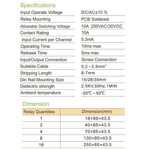 4 Channel Relay Module - 1 SPDT DIN Rail Mount 12V DC/AC Interface Relay Module (FY-T734-12VACDC)