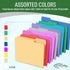 Green File Folders, 1/3-Cut Tabs, Letter Size, 12-Pack, Durable Office Filing Folders for Documents and Papers