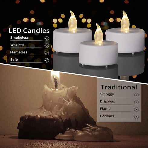 200PCS 200Hours Flameless LED Tea Lights Candles, Realistic and Bright Flickering Long Lasting Battery-Powered, Ideal