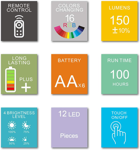 BIGLIGHT 16 Closet Counter Wireless Battery Operated LED Table Top Night Light, Touch, Push Light, Remote Controlled