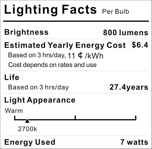 15.75''H 3-Way Dimmable 2 E26 Bulb Table Lamp Touch Control, Small Bedside Lamps with USB Ports & AC Outlet, Nightstand