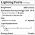 15.75''H 3-Way Dimmable 2 E26 Bulb Table Lamp Touch Control, Small Bedside Lamps with USB Ports & AC Outlet, Nightstand