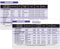 Insulin Reference Chart Horizontal Badge Card - Resource for Nurses, Nursing Clinicals, RN Students