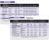 Insulin Reference Chart Horizontal Badge Card - Resource for Nurses, Nursing Clinicals, RN Students
