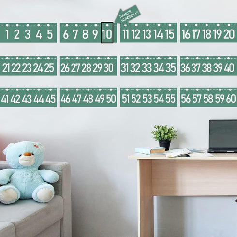 Number Line Bulletin Board - 20 to 120 for Wall Classroom, Eucalyptus Leaf Green Bulletin Border Trim Decor