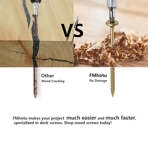50Pcs Heavy-Duty 2-7/8 Inch Outdoor Wood Screws Assortment Fastener Kit, Rust Resistant Timber Screws