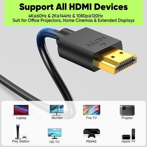 1FT 5-Pack, 4K 1FT Multi-pack,Slim 2.0 1 4K@60Hz,2K@165/144Hz,HDCP 2.2, CL3 Short HDMI Cable HDMI to HDMI Cable HDMI