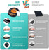 Cute Funny Ergonomic Mouse Pad with Wrist Support, Dumpster on Fire Gel Mousepad for Comfortable Work