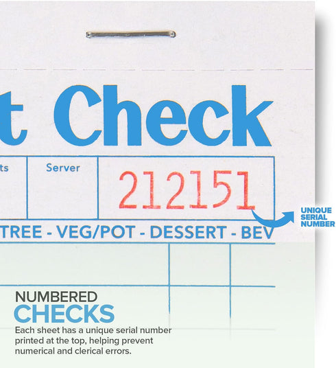 (20 Pack) 1000 Stock Your Home Green Guest Check Books for Servers Server Note Pads, Waiter Checkbook, Food Receipt