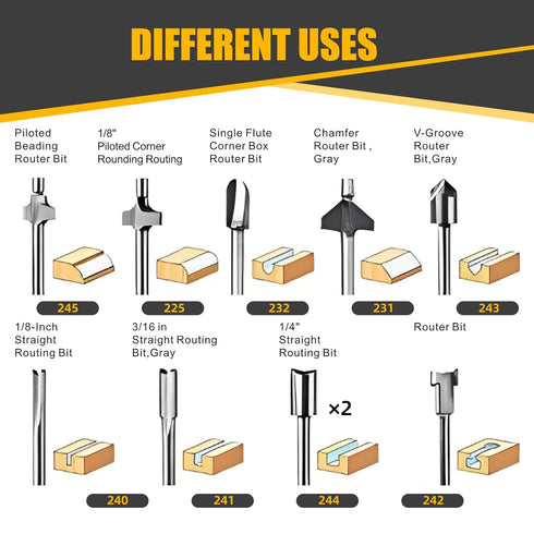 10 Set 1/8"(3mm) Trimming, Caelum Router Carbide Engraving Bits for Dremel, Pcs HSS Router Bit with Shank for Rotary
