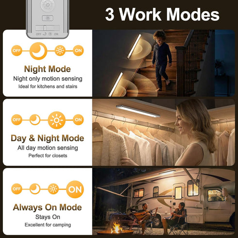 10inch 80 1800mAh Closet 4 3 Dimmable Counter 2 Pack BLS Under Cabinet Lighting, LED Motion Sensor Light Indoor
