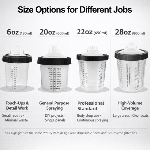 Qopaw 180ml (6oz) 50 125 Paint Spray Gun Disposable Cups System, Automotive Paint Mixing Kit with Lids & Liners, Micron