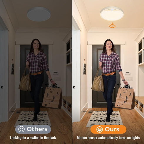 8.7 Inch 3000K/4000K/6500K Closet 18W 1800LM slochi Motion Sensor Light Indoor Wired, Lights Motion Sensored, Flush