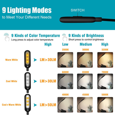 VAVOFO Rechargeable Reading Light, 7 LEDs with 9 Color Temperatures, Clip On Book Light for Reading