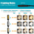 VAVOFO Rechargeable Reading Light, 7 LEDs with 9 Color Temperatures, Clip On Book Light for Reading