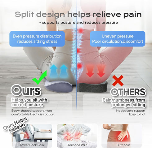 KWYBOW Tailbone Seat Cushion for Pain Relief X-Large,Ergonomic Office Chair Cushions for Butt Hip Lower Back & Sciatica