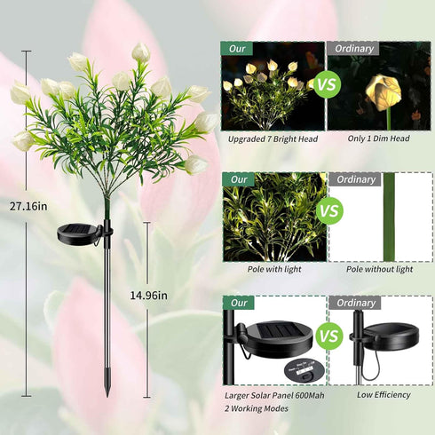 7 2 Pack Solar Garden Lights, Heads Gardenia Colorful Flower Light Waterproof Solar Outdoor Lights for Yard Pathway