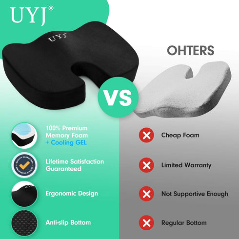 UYJ Cushion,Tailbone,Sciatica,Lower Seat Cushion for Office Chair,Memory Foam Seat Back Pain Relief,Chair Cushion