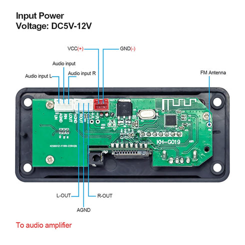 Mp3 MP3 Decoding Board, Decoder Board Audio Decoding Module ABS Audio Receiver Board Digital Amplifier Board Player