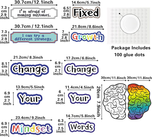 ZBRO Growth Mindset Posters Set, 22 Pieces Motivation Posters for Classroom Bulletin Board, growth001 Header