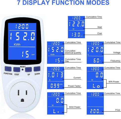 Upgraded Watt Power Meter Plug, Home Electrical Usage Monitor, Energy Voltage Amps Tester with Backlight