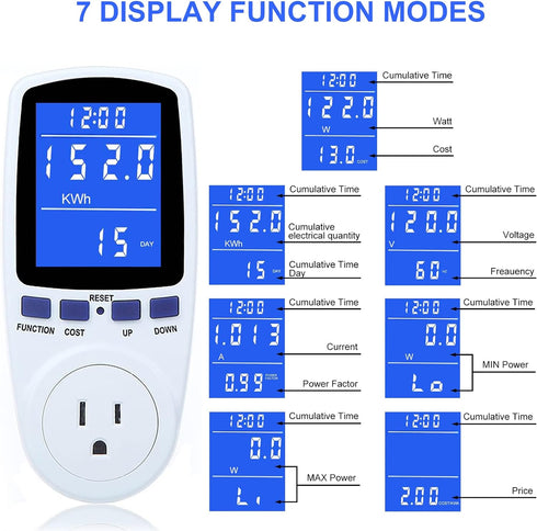 2 Pack 1 7 Watt Meter Power Meter Plug Home Electricity Usage Monitor with Cord, Electrical Usage Monitor Consumption
