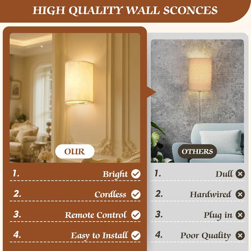 Set Dimmable 16 OCATO Battery Operated Wall Sconce: Wireless Wall Sconces of Two Magnetic Lamp Rechargeable Lights