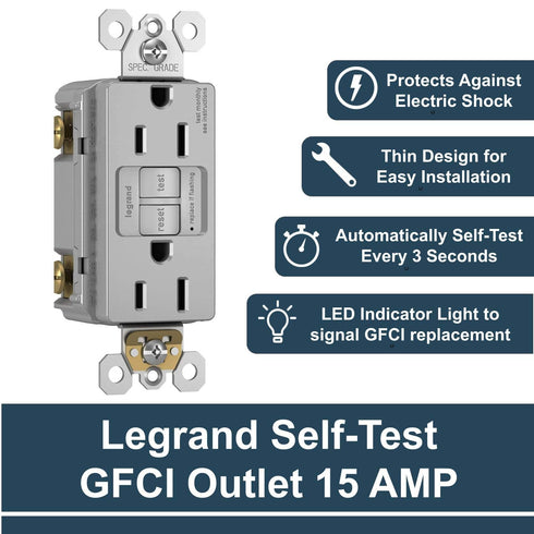 Legrand radiant 1597TRGRYCCD4 15 Amp GFCI Self Test Duplex Outlet, Tamper Resistant, Gray (1 Count)