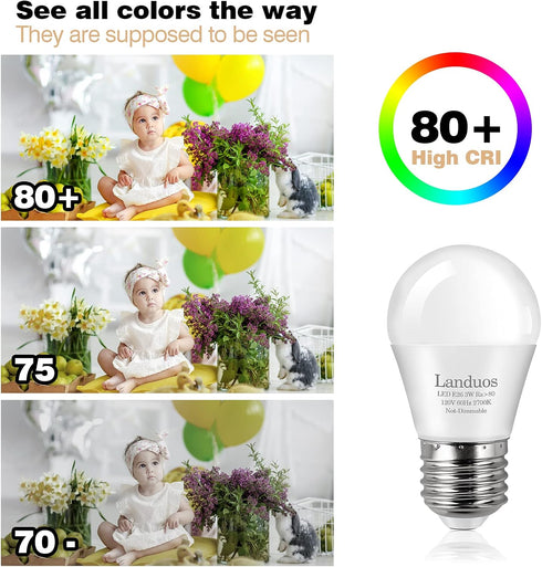 LED Bulb 3W, 25 Watt Equivalent, Warm White 2700K, E26 Medium Screw Base, 4 Pack