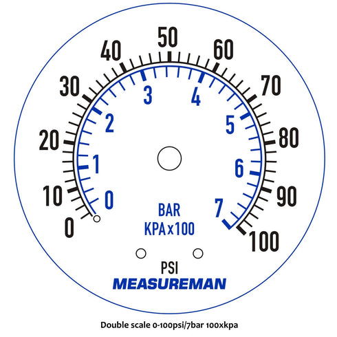 Measureman 2" Well Pump Pressure Gauge, 0-100psi/bar, 1/4" NPT Male with 1/2" NPT Adaptor