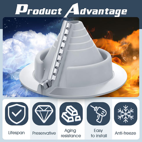 1 Pack Flexible Roofing Pipe Flashing Boot, Round Base EPDM Roof Vent Boot for OD Pipe Size 3/4" - 2-3/4"
