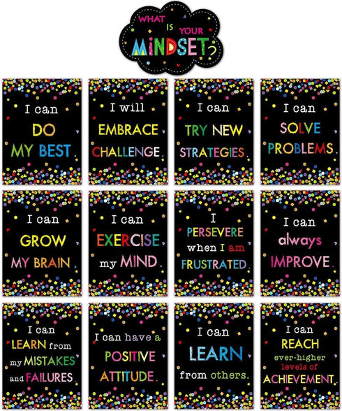 Ceiba Tree Growth Mindset Posters for Classroom Bulletin Board, Inspirational Motivational Signs