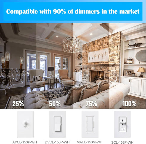 Mlambert 12 Pack Dimmable T6 Bulbs,4W 40W e12 Bulb 4000K,Clear 4W E12 Chandelier,E12 LED Equal Candelabra Light Edison