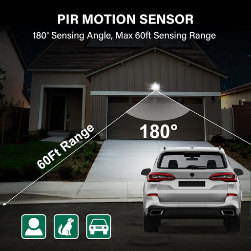 Motion Sensor, 180-Degree Replacement Detector, Adjustable Time & Sensitivity, 60 Feet Range, Black