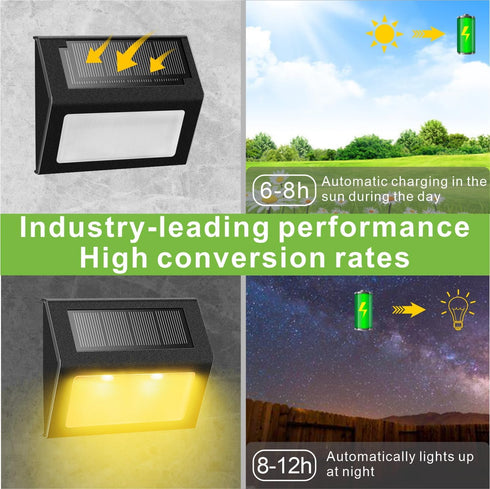 XLUX Outdoor Solar Lights for Stairs, Decks, Fences, Yard Pathway, LED Lamp, 2 Pack, Black Metal