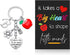 Yinkin Teacher Appreciation Gift Set, Inspirational Notebook and Keychain with Initial (Initial B Style)